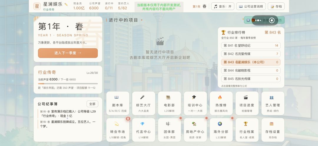(有抽奖)娱乐圈老板模拟器,一边培养艺人,一边看热搜吃瓜🍉 13
