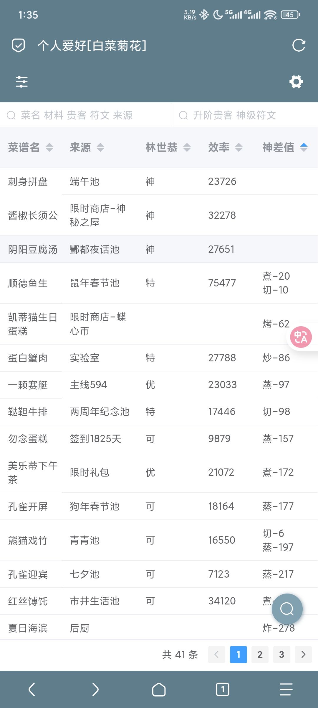 零氪还真不好修炼林世恭 2