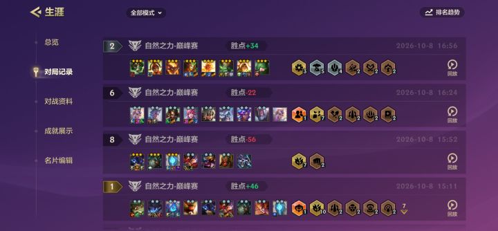 给个萝卜,再给个大棒。
我有个点子
那能不能先去排位拿个大棒
再进巅峰试试能不能发个萝卜
就是有点耗时间
有没有人去试试截图