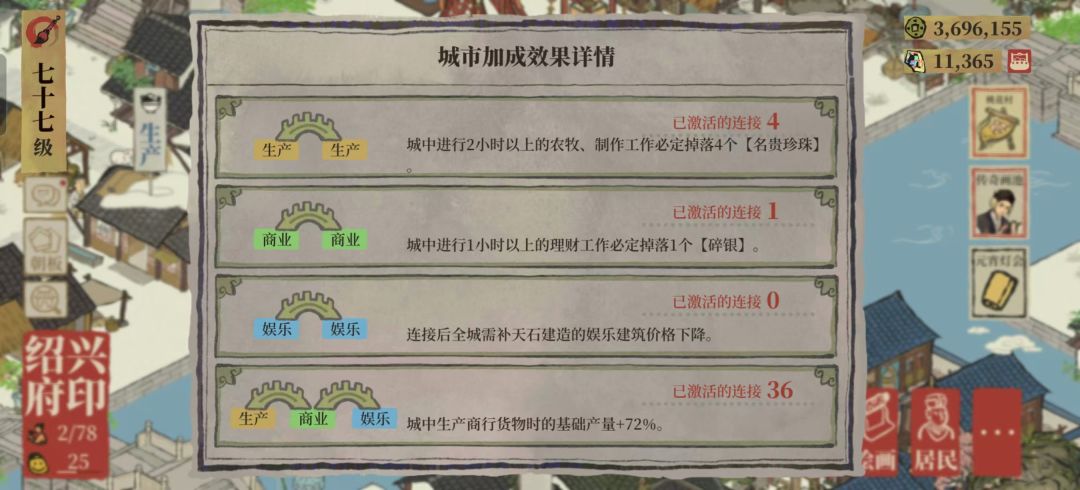 越州商行货物72%产量加成 2