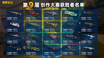 第9届创作大赛获胜者名单发表