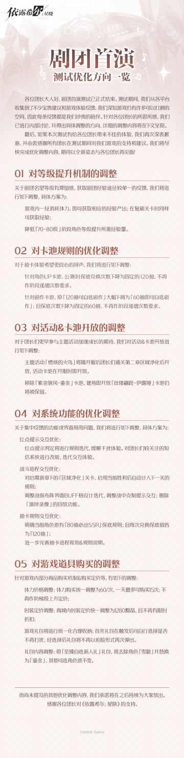 【剧团播报】调整及优化公告