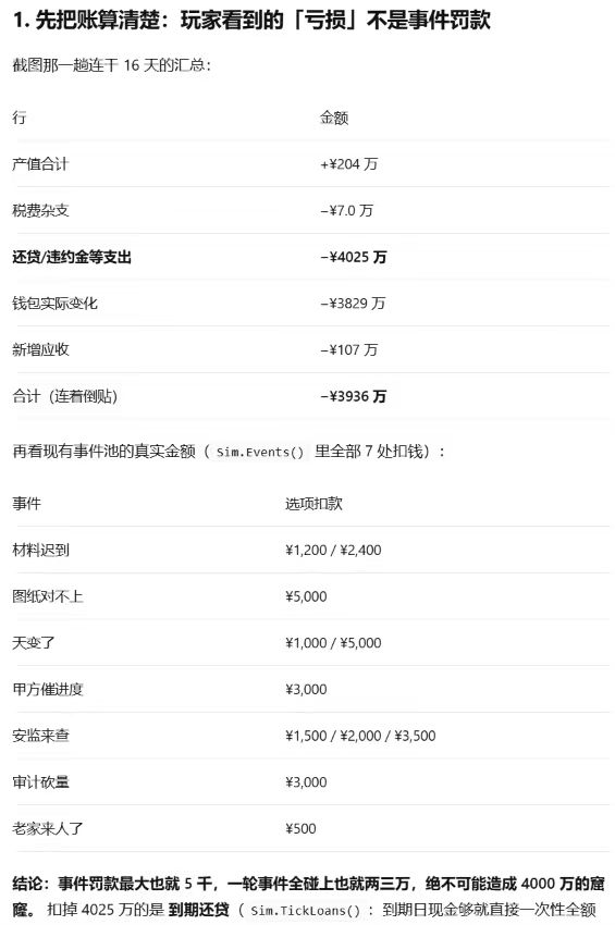 解决误解截图