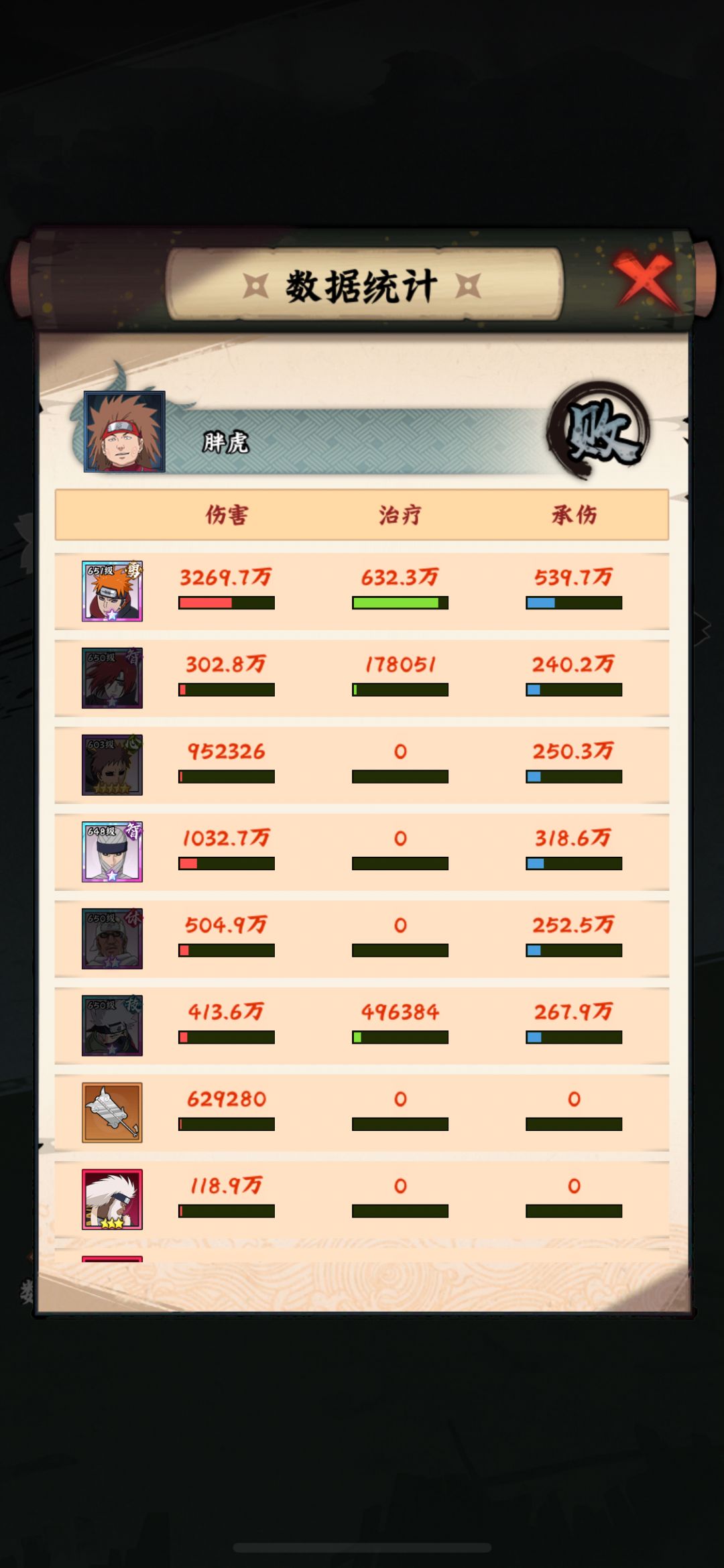 纪念下我的战神无,明天就被置换了 2