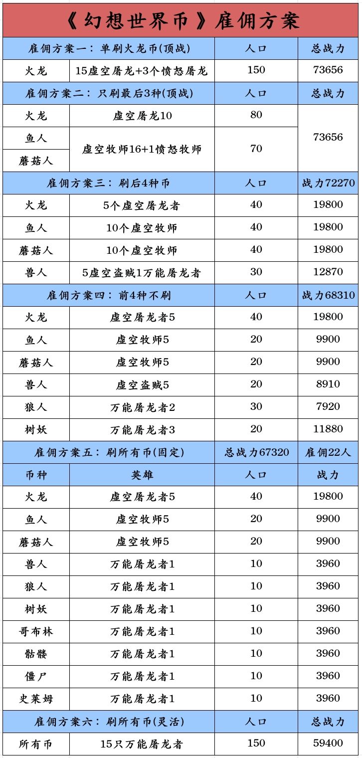 基础攻略截图