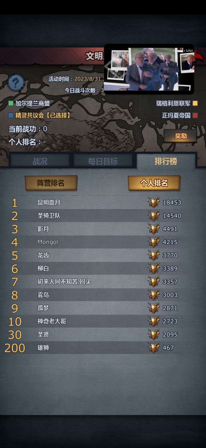 精灵大哥发力了(｡>∀<｡)截图