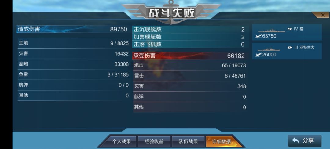 德国战巡格奈森瑙 3