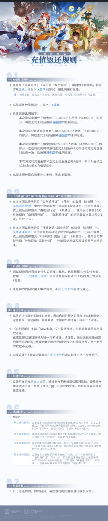 「巡声测试」充值返还详细说明
尊敬的监督：
本次「巡声测试」为限号计费删档测试。在测试期间，我们将开启付费功能，各位监督累计充值的金额将按照图中公示的规则进行返还，请大家仔细阅读。
#白荆回廊#「巡声测试」资格招募开启中——
问卷地址：https://wj.qq.com/s2/12225772/c0be/
招募时间：5月6日11:00 - 5月16日23:59#白荆回廊巡声测试