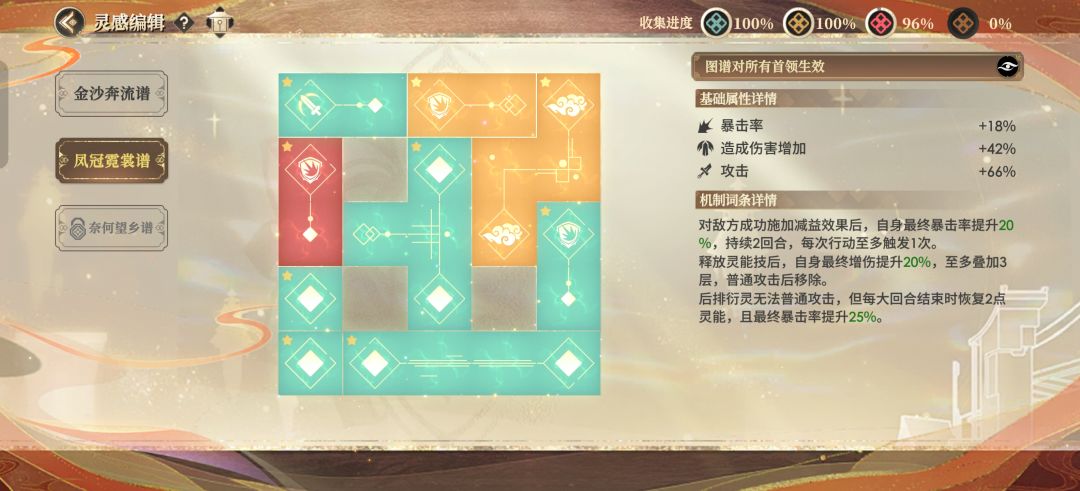 活动副本阵容第二期(破20000万) 3
