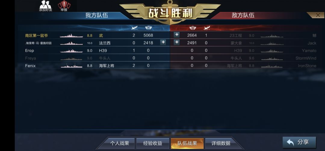随便打打,想像我一样强?加入跨军团组织就可以! 6