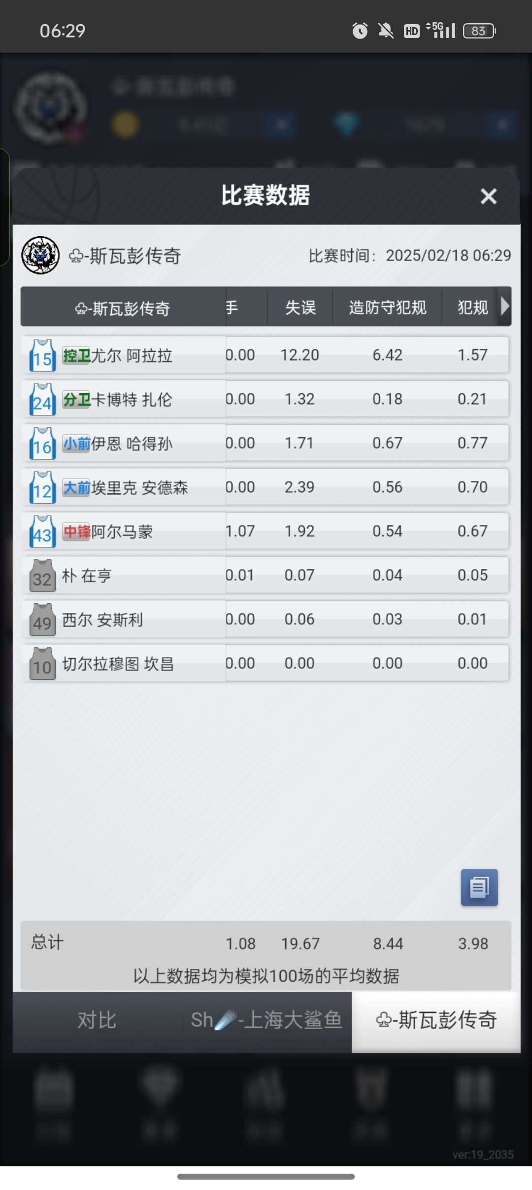 估价 3