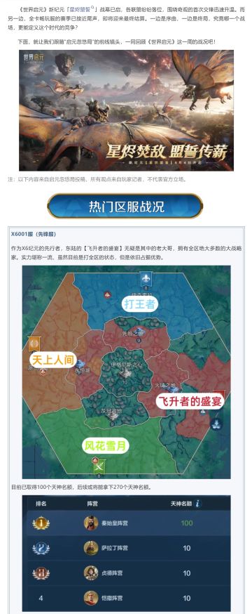《世界启元》X6纪元「星烬盟誓」首周周报：纪元首战，奇观初夺
