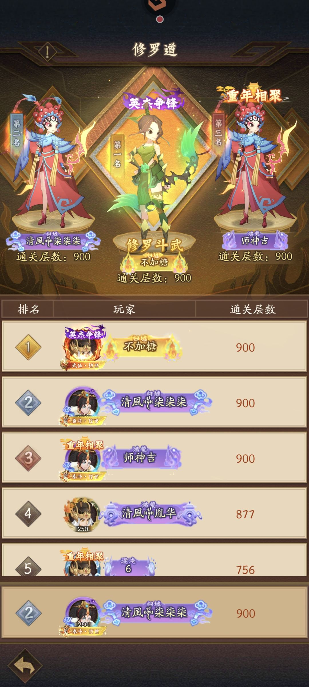 888天纪念一下 2