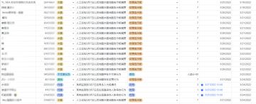 3月25日 | 封号公示