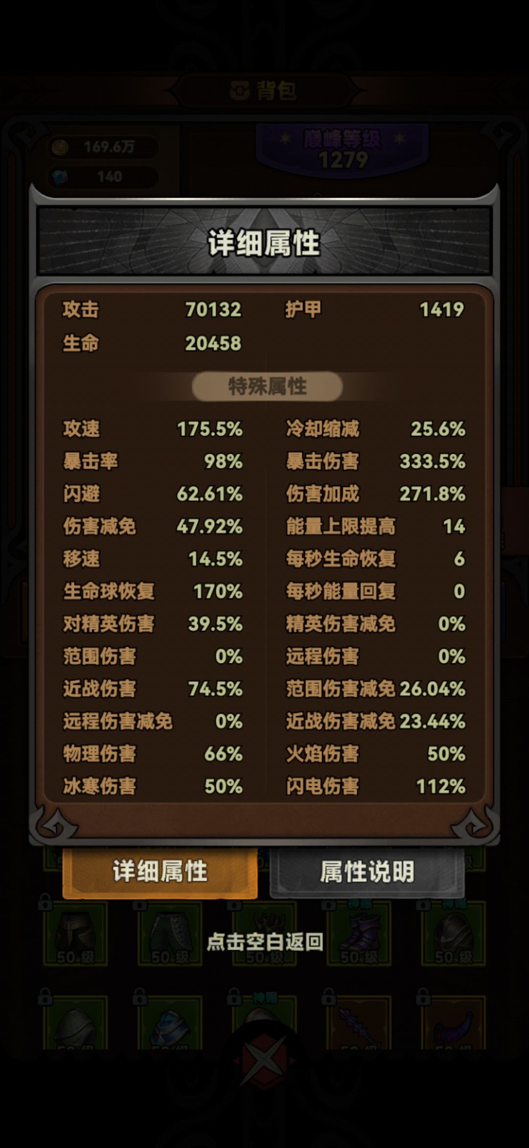 野蛮人下水道并不是浪得虚名。 2