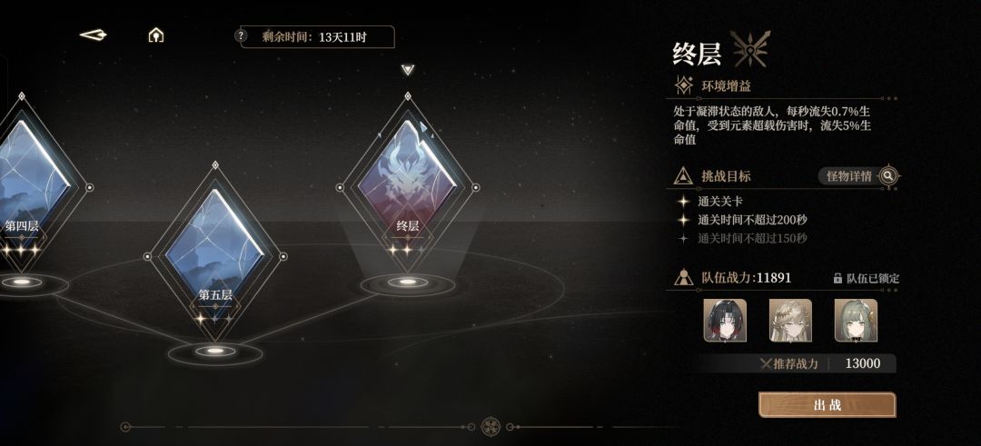 这期深渊比上一期难太多了 2