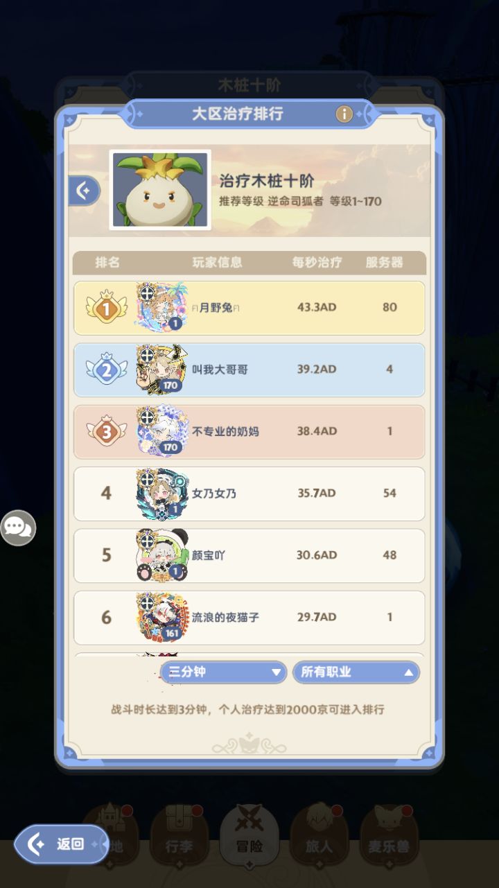 无意间发现治疗木桩,这奶量也太夸张了截图