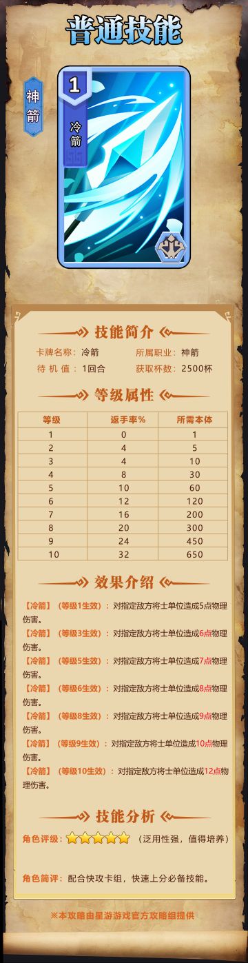 【奇兵群雄传】| 冷箭