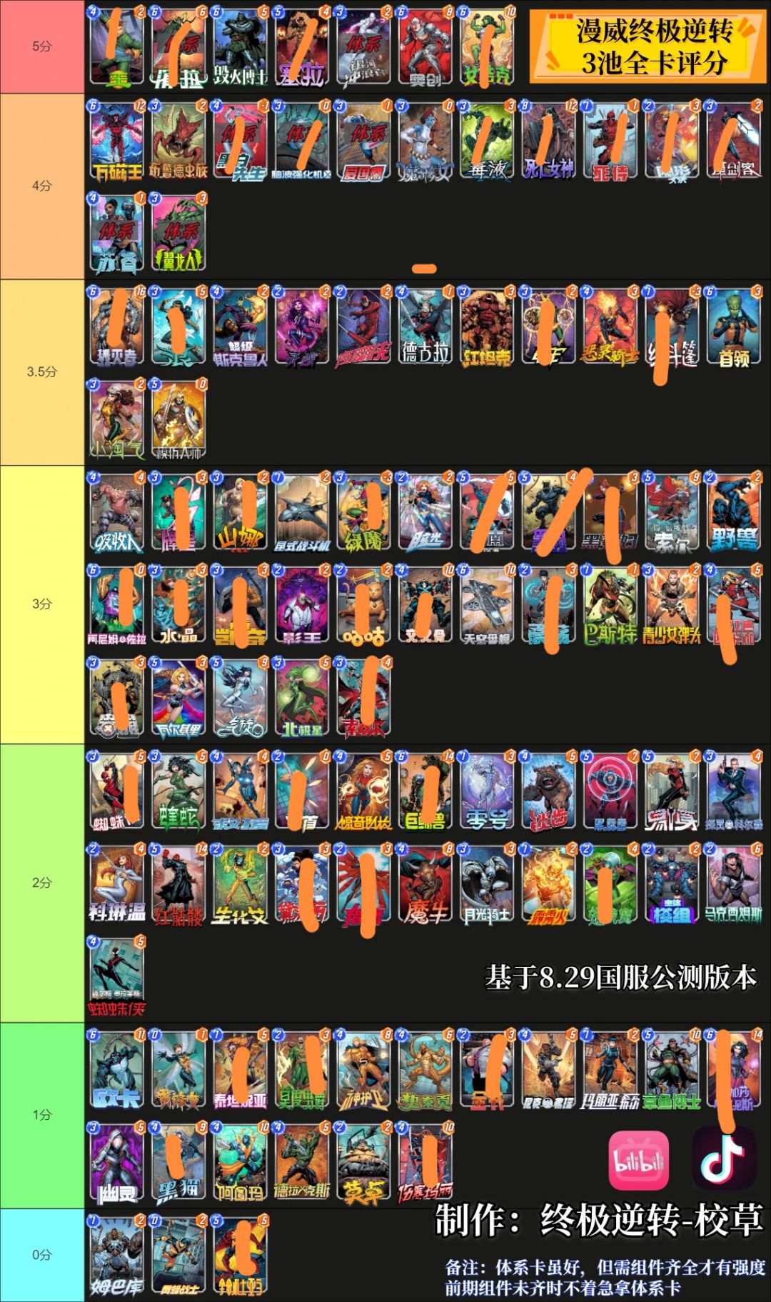 求问大佬能打什么牌组,以及4,5池拿什么? 1