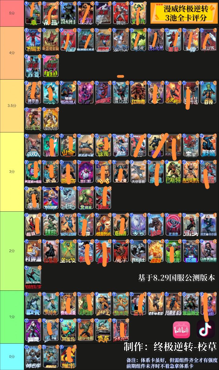 求问大佬能打什么牌组,以及4,5池拿什么?截图