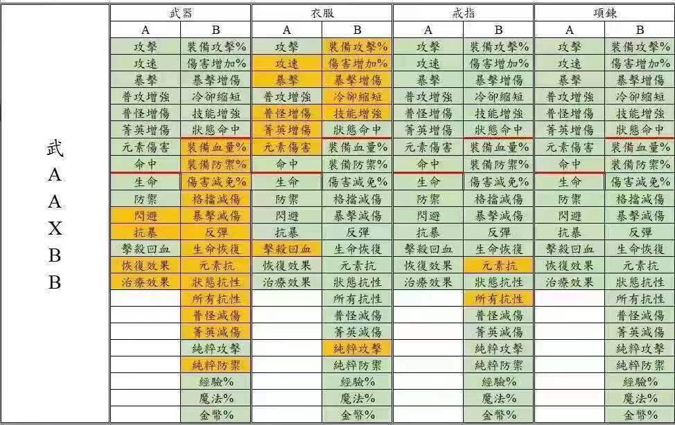 鱼什么时候返厂,我买一条 1