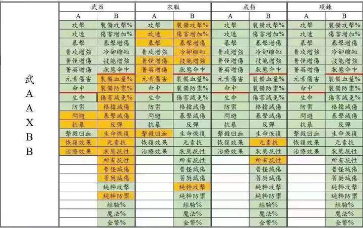 鱼什么时候返厂,我买一条截图