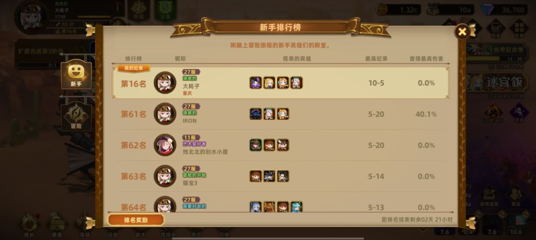 看不懂排行榜, 2