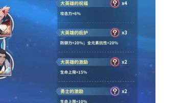 萌新攻略篇 英雄守护