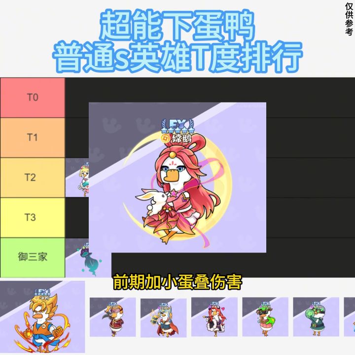 超能下蛋鸭普通s英雄排行截图