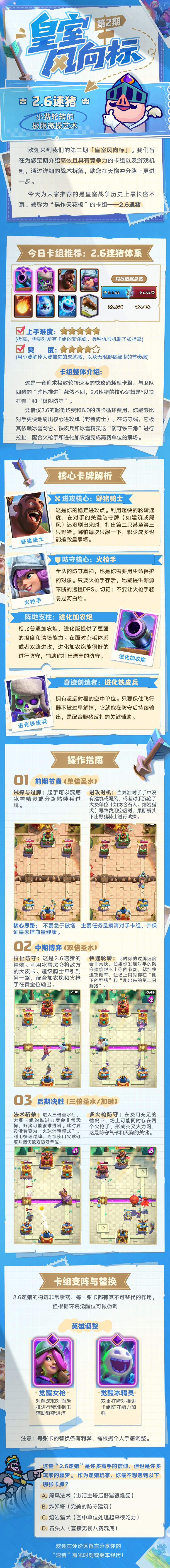 皇室风向标第二期|小费轮转的极限艺术！截图