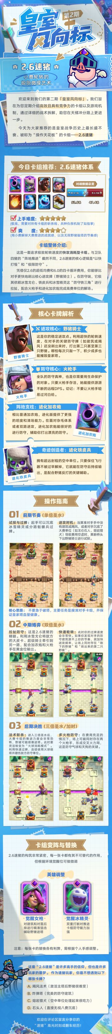 皇室风向标第二期|小费轮转的极限艺术！