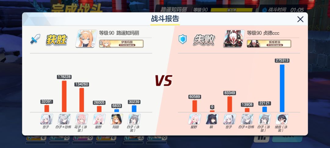 突然发现发明玛丽爱用品的真是天才 1