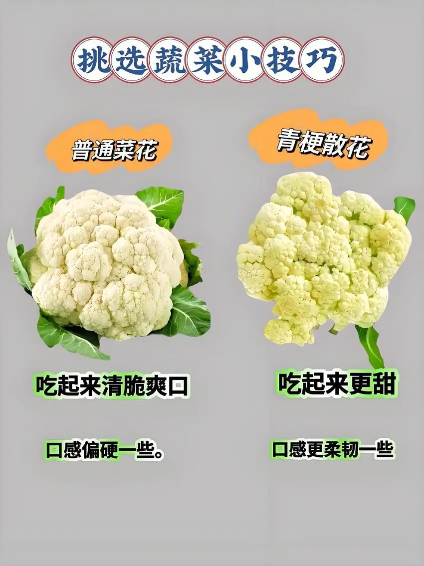 🌟青年大学习|挑选蔬菜小技巧🌟 1