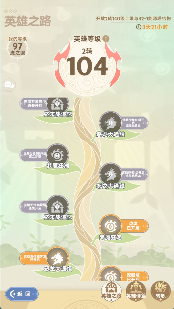 卡等级是什么意思截图