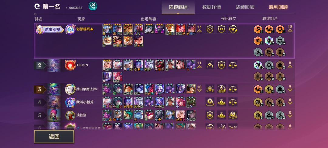羁绊狂欢结束了 1