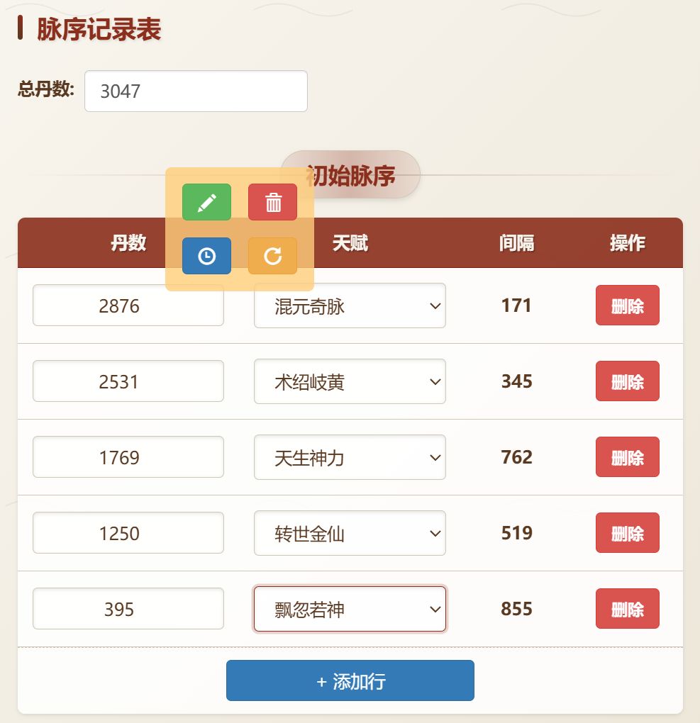 牢布的这个序要洗四紫大概要多少丹 1