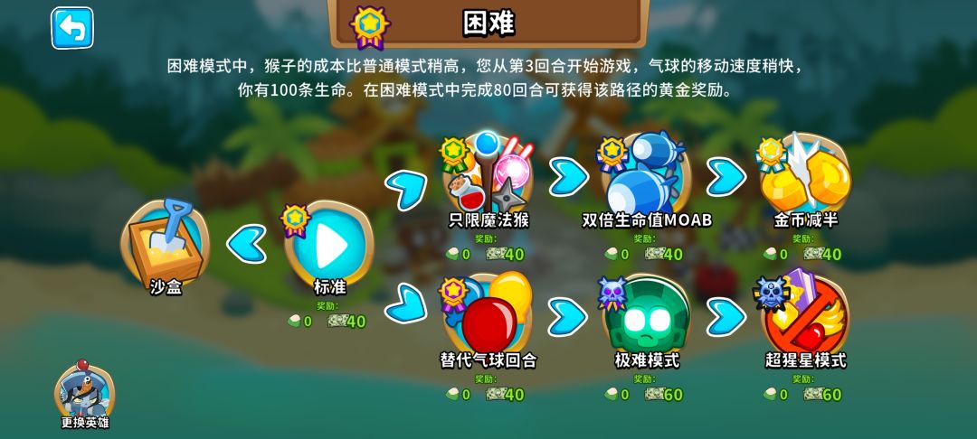 你游特色 1