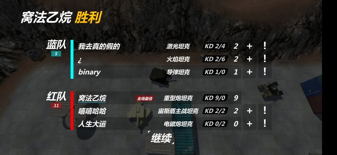老叟戏顽童 1