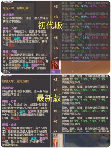 命运律者机制大改，攻守易行？我的个人看法