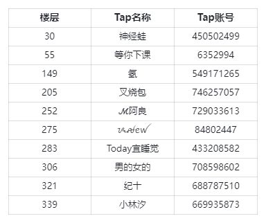 TapTap
