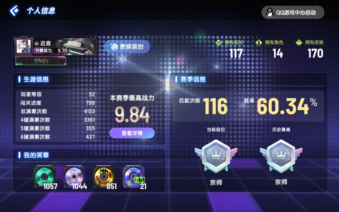116场60胜率上宗师,算是个宗师守门员。 1