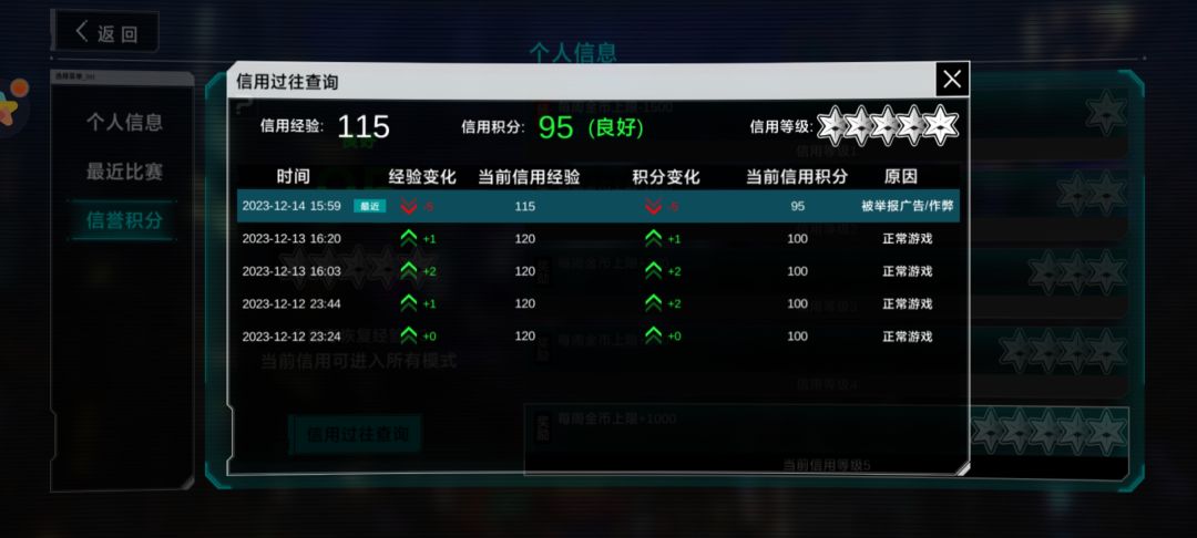 你游神奇的信誉分系统 2