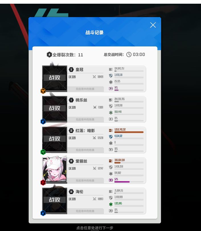 兄弟们,帮大家试了桃和丽塔差不多的, 2