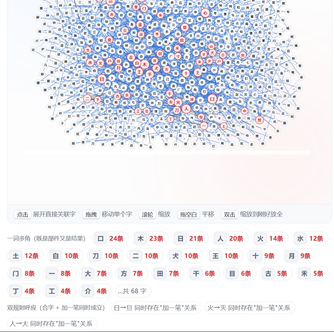 聚光灯开发日志#04 VibeCoding心得分享 3