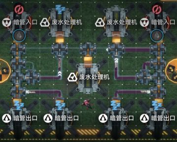 污水处理