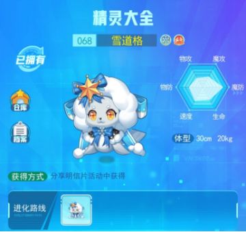 雪道格攻略----谁能拒绝一只可爱的雪狗