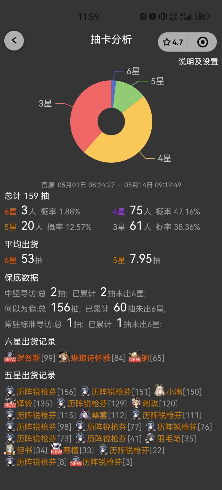 顶，60抽不出，服了截图
