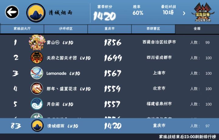 一区家族清城烟雨广纳贤才!截图