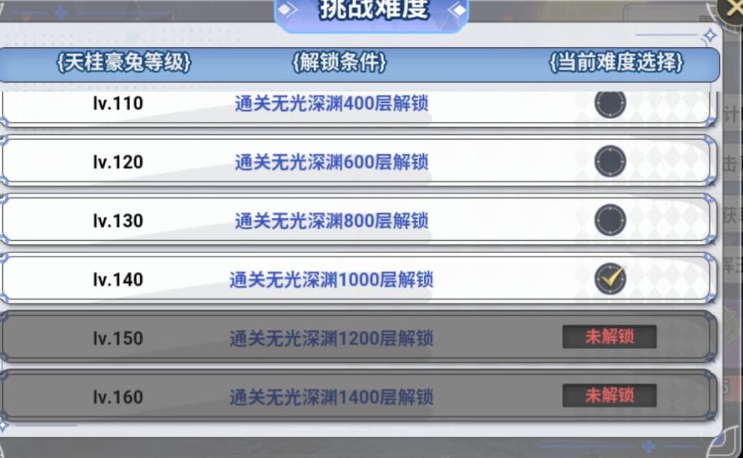 同契UID:2831724 1