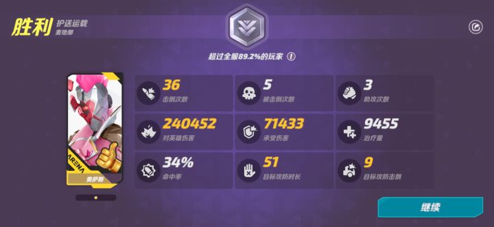 拿金牌的都是什么怪物呀?截图